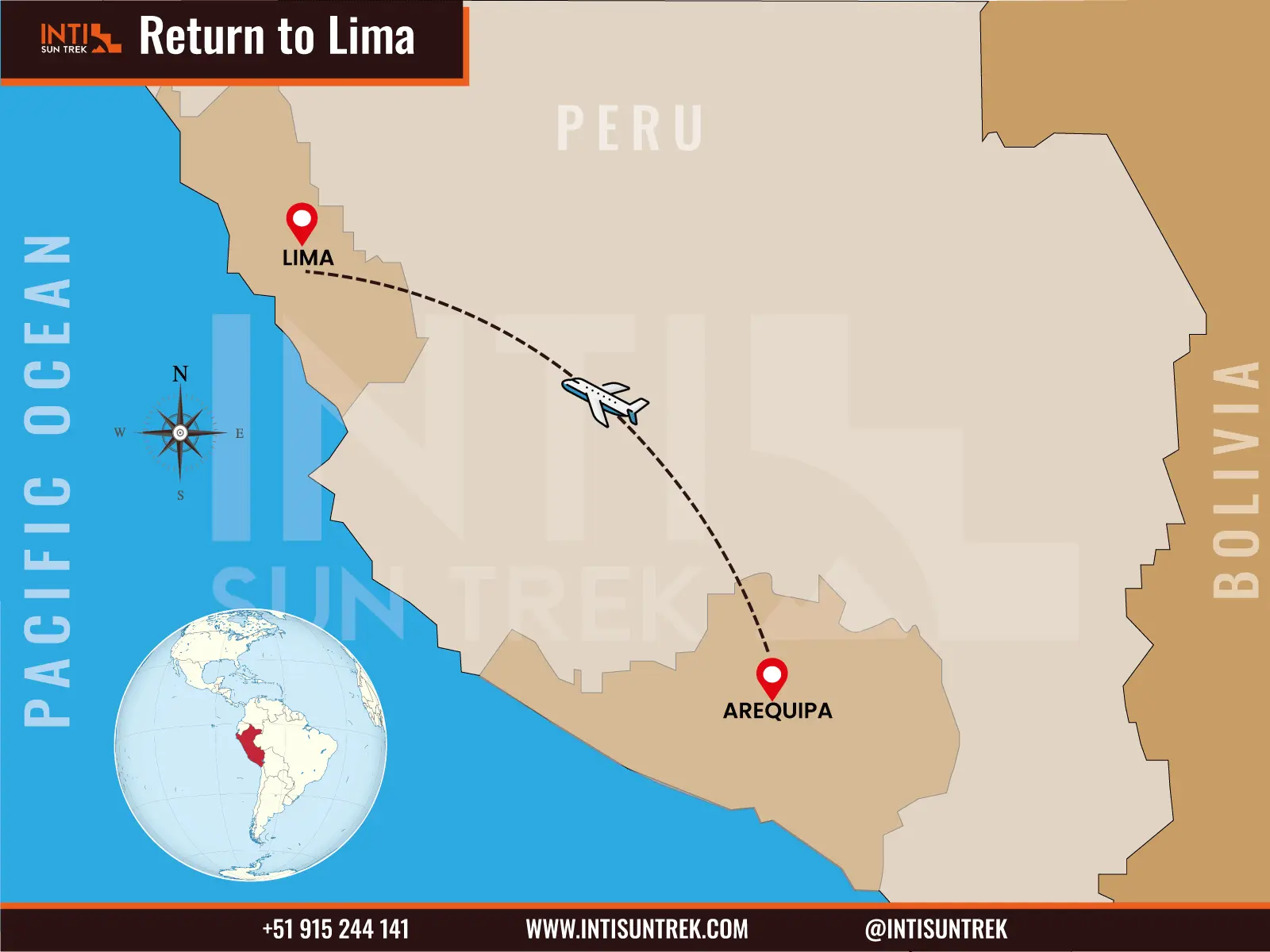 Tourist map showing the domestic flight route from Arequipa to Lima during the Peru travel itinerary.