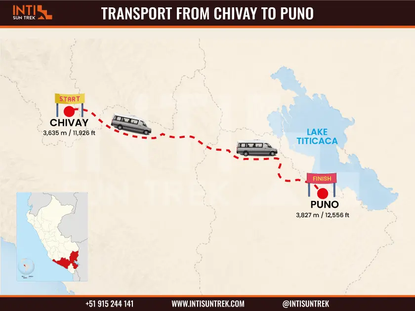 chivay to puno transport route map peru intisun trek