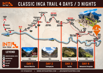 map Trilha Inca Clássica para Machu Picchu 4 dias / 3 noites