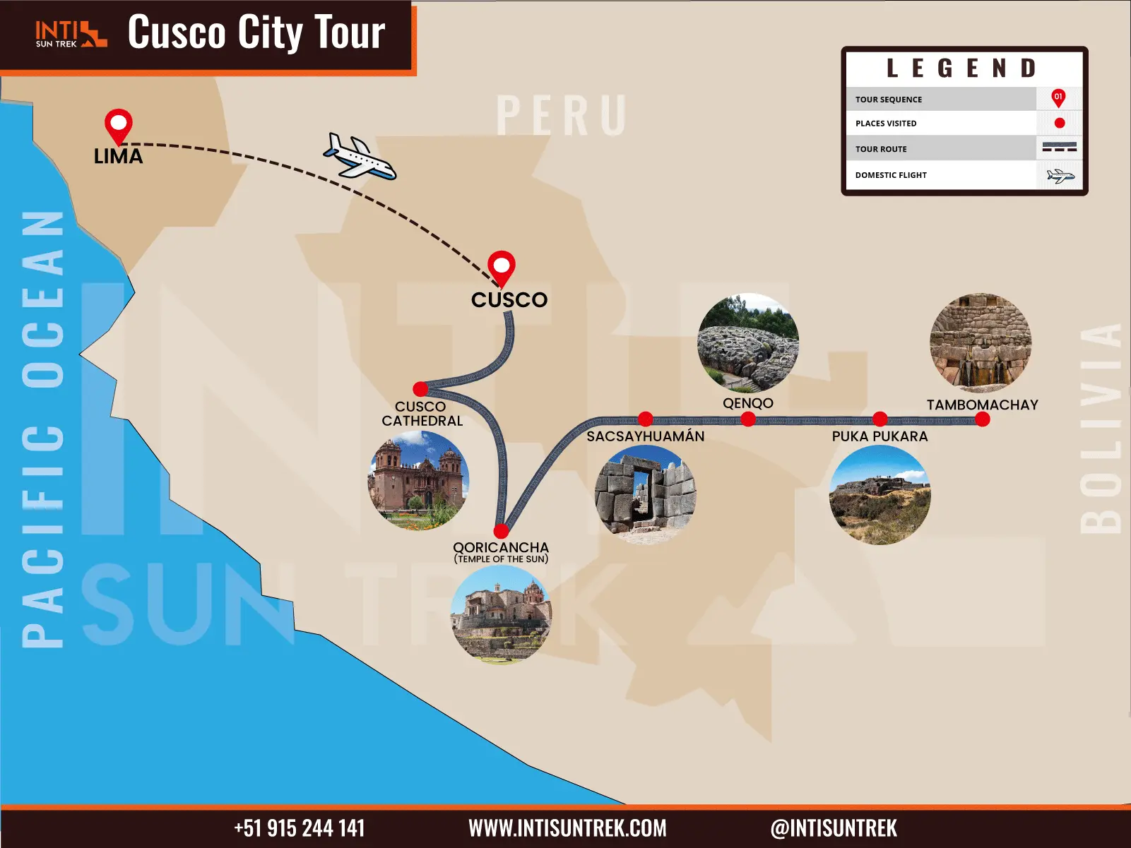 Cusco city tour map for the Peru eight day trip showing the main attractions visited in the historic city of Cusco.