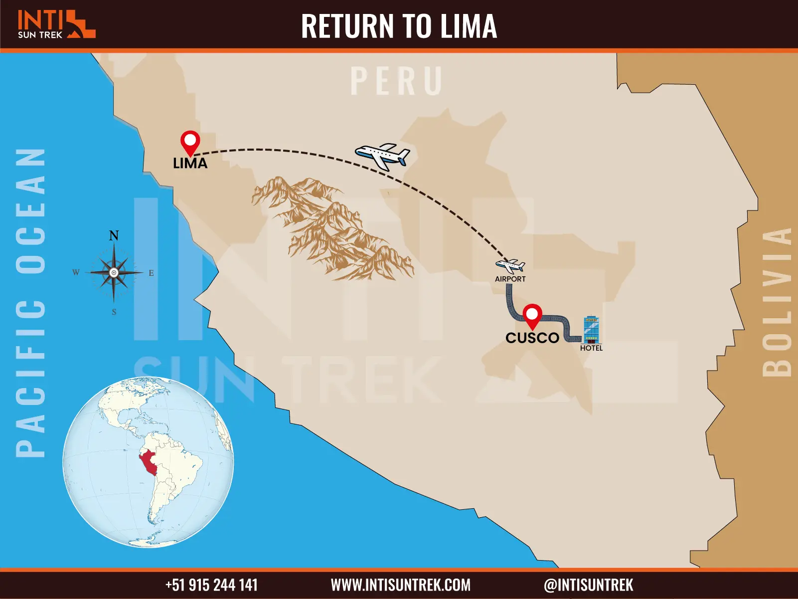 cusco to lima return route map peru