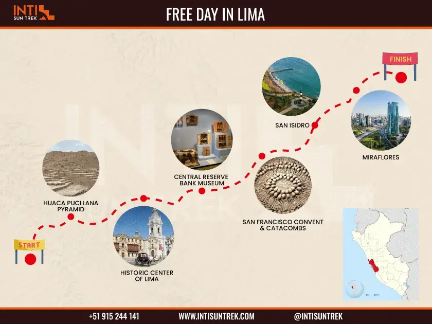 lima free day tourist map peru intisun trek