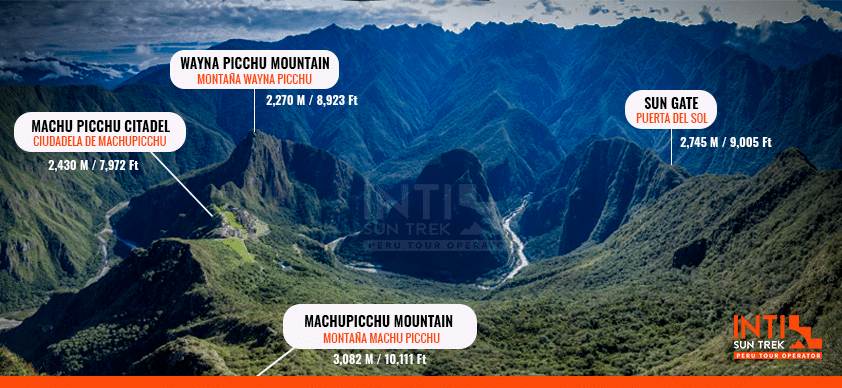 machupicchu waynapicchu machupicchu mountain 2.jpg