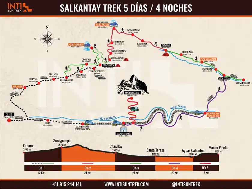 Salkantay Trek a Machu Picchu 5 días / 4 noches 1 mapa ruta salkantay trek 5 dias 4 noches inti sun trek