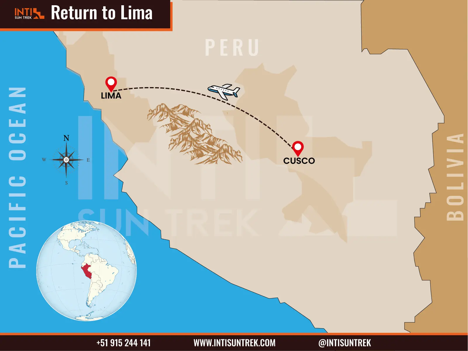 Route map showing the return from Cusco to Lima at the end of the Peru eight day tour.