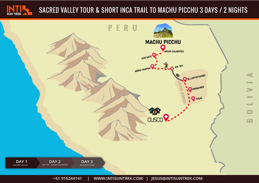 sacred valley tour short inca trail to machu picchu 3 days 2 nights