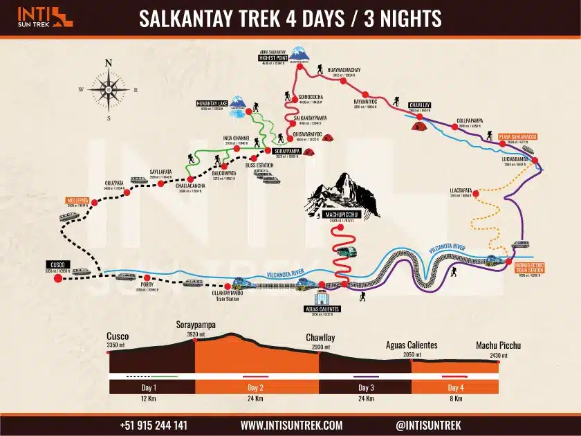 Salkantay Trek to Machu Picchu 4 days / 3 nights 1 salkantay trek 4 days 3 nights map machu picchu