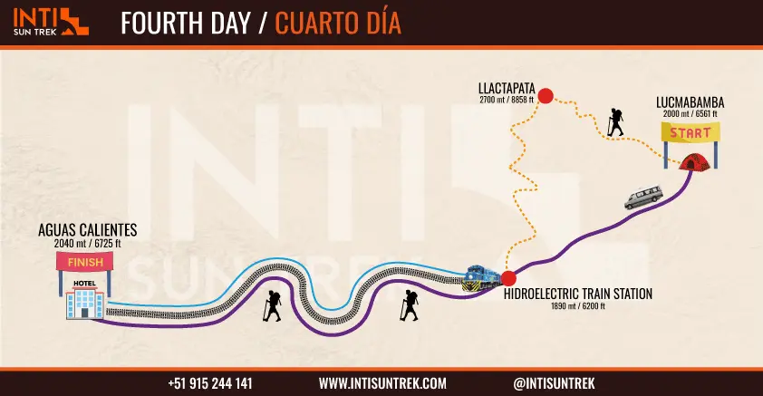 salkantay trek day 4 map inti sun trek