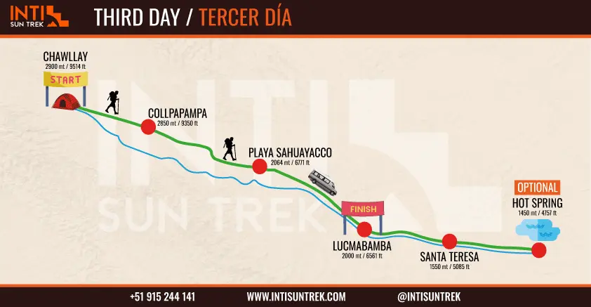 Salkantay Trek a Machu Picchu 5 días / 4 noches 4 salkantay trek five days third day inti sun trek